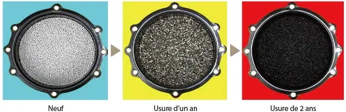 DESSICCATEUR D'AIR HINO, Trousse de réparation de dessiccateur d’air